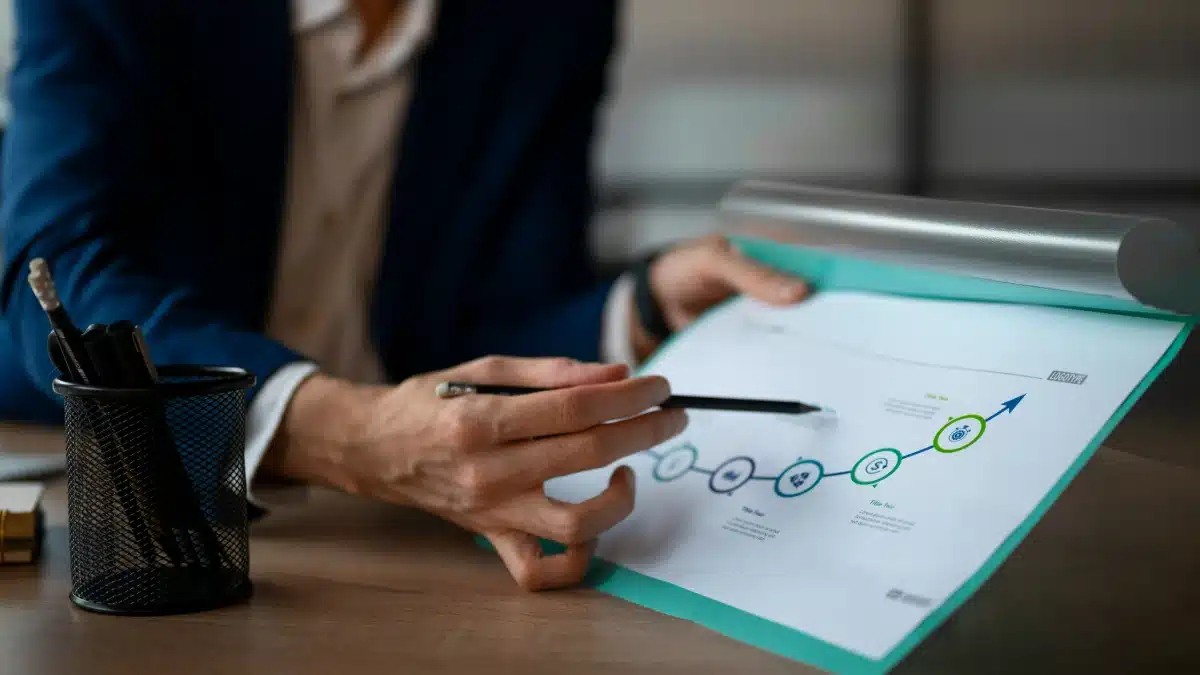 Proposta comercial online