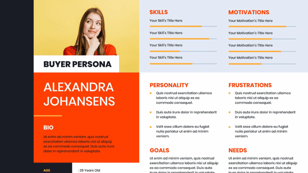 buyer persona