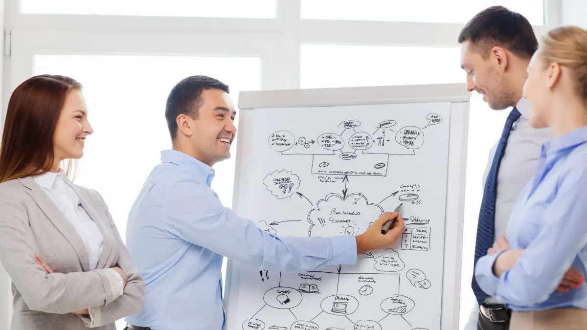 Fluxograma de vendas