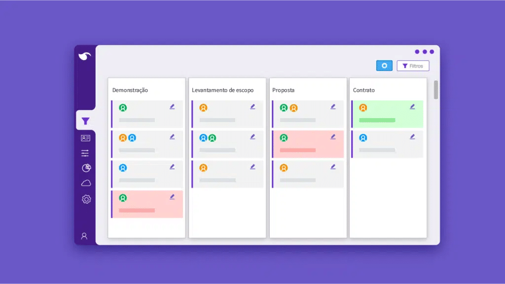 Fluxograma de vendas