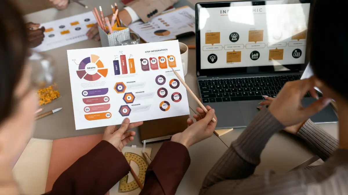 Funções do CRM