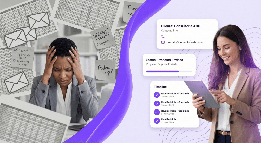 crm para servi&ccedil;os