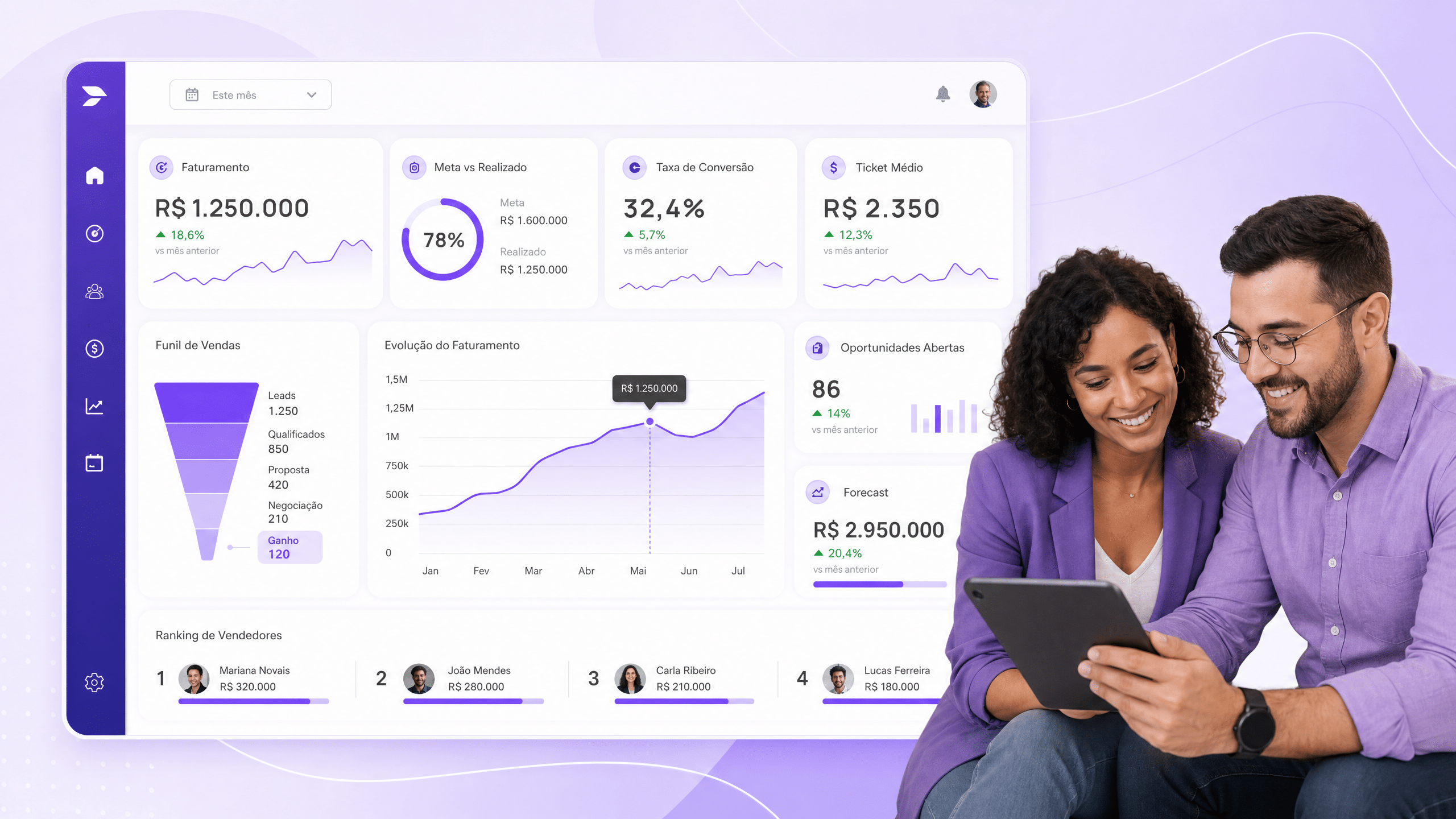Imagem de topo para o artigo sobre dashboard comercial